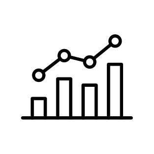 performance insights